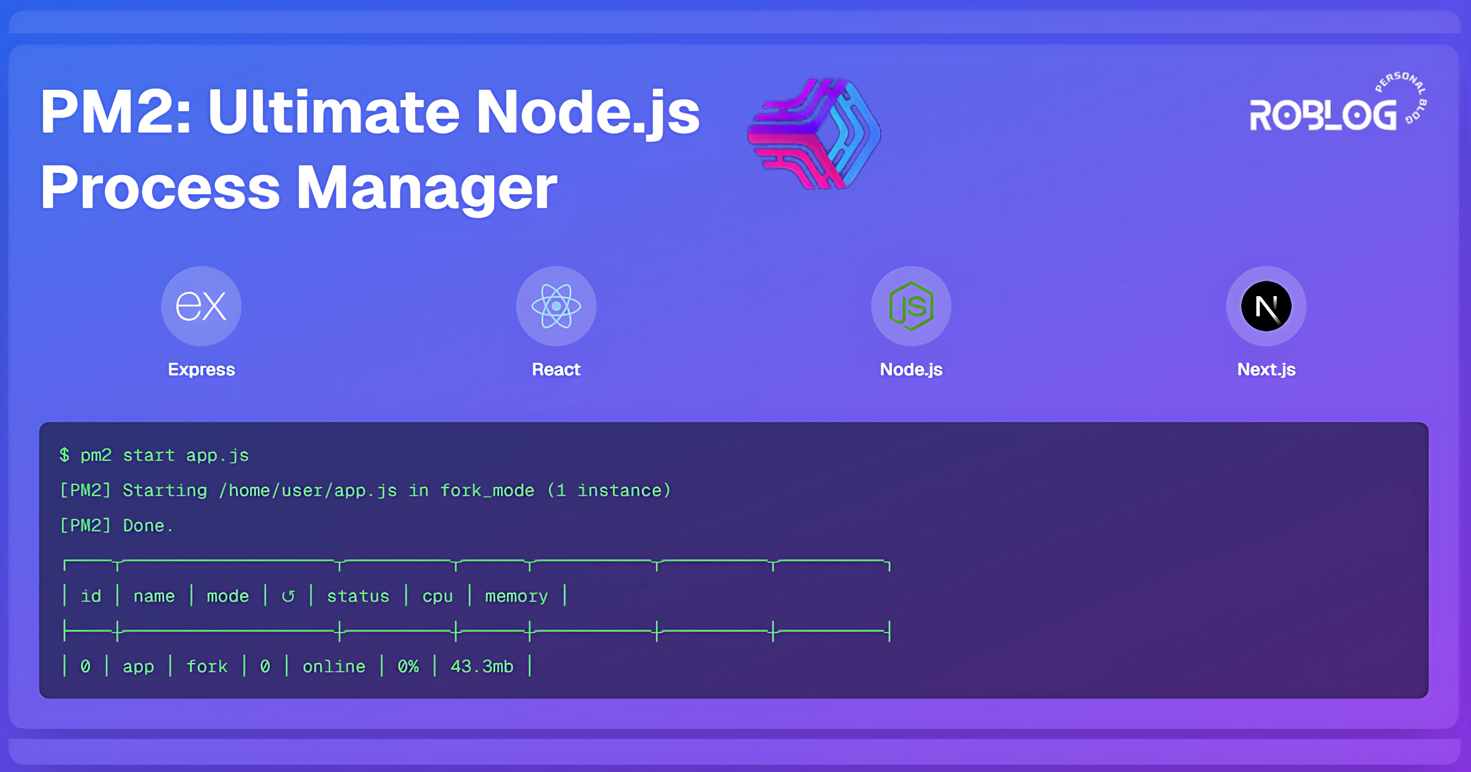 PM2: A Journey from Basics to Advanced Node.js Process Management