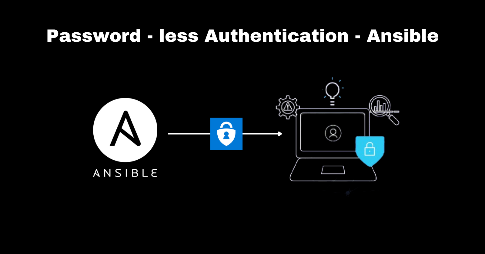 Implementing Passwordless Authentication with Ansible