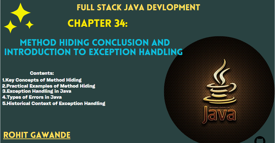 Chapter 34:Method Hiding Conclusion and Introduction to Exception Handling