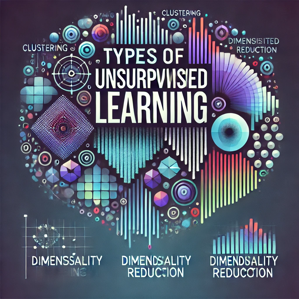 Day-04 Types of Unsupervised learning