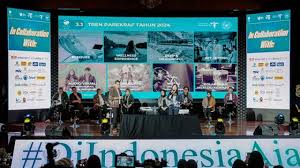 Dunia Pasca-COVID: Tren Perjalanan, Pariwisata, dan Ekonomi di Tahun 2024