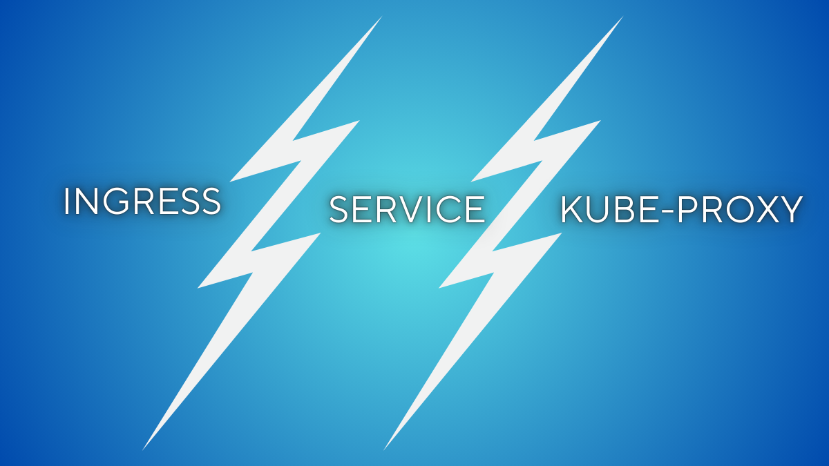 Ingress Vs Service Vs Kube-proxy