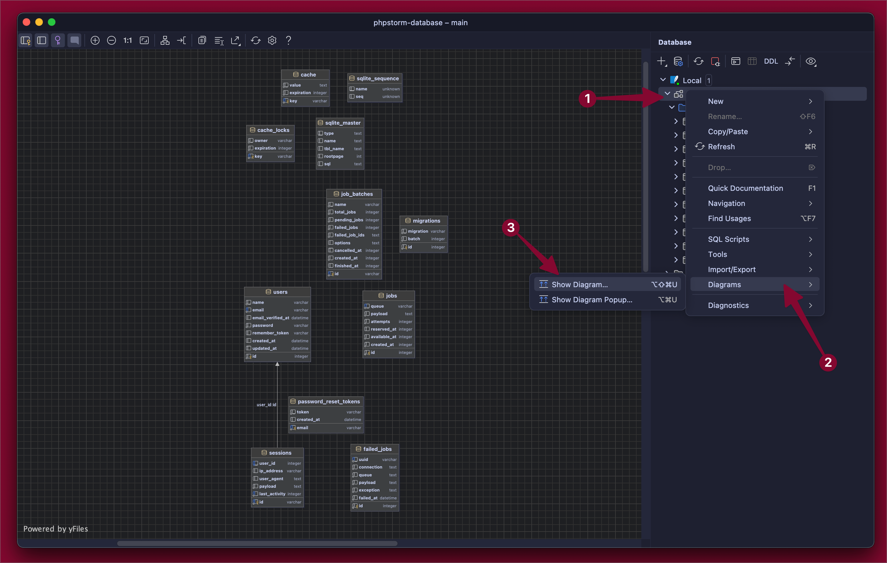 Database diagrams in PhpStorm