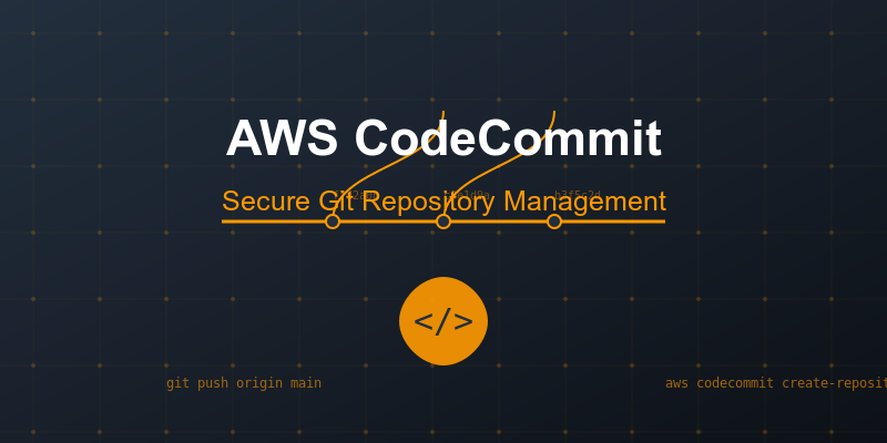 Getting Started with AWS CodeCommit: A Developer's Guide to Secure Git Repositories