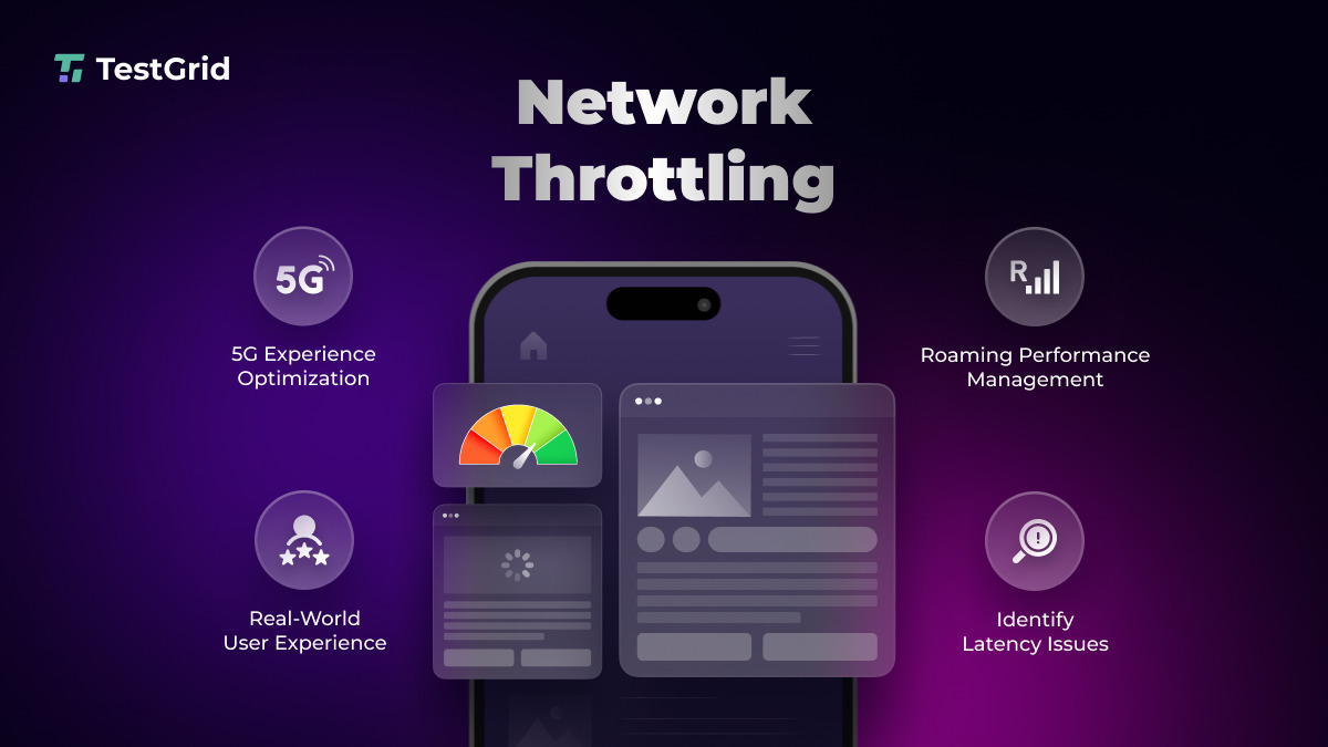 Explained: Network Throttling to Test Website Performance