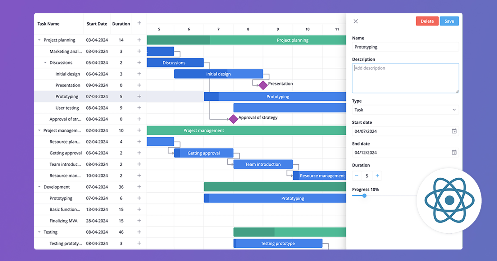 Introducing SVAR Gantt: Open Source, Interactive Gantt Chart for React