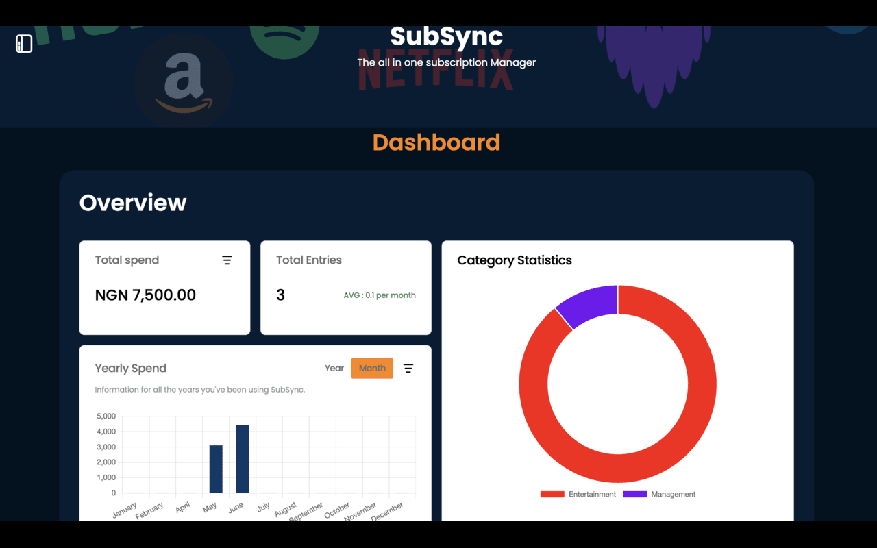 Introducing SubSync, Your Subscription Assistant