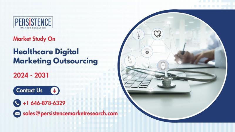 Key Trends in Healthcare Digital Marketing Outsourcing Growth