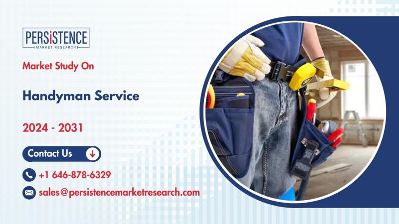 What is the Size of the Handyman Service Market?