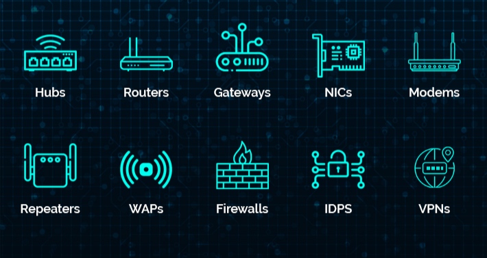 The OSI Model: Exploring Layers 2 and 3 and Their Essential Networking Devices