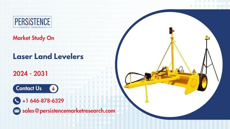 Laser Land Levelers Industry Trends: What to Know and Prepare for