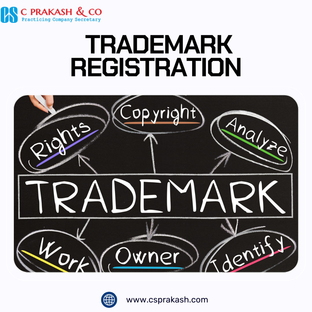 Trademark Registration: A Complete Guide