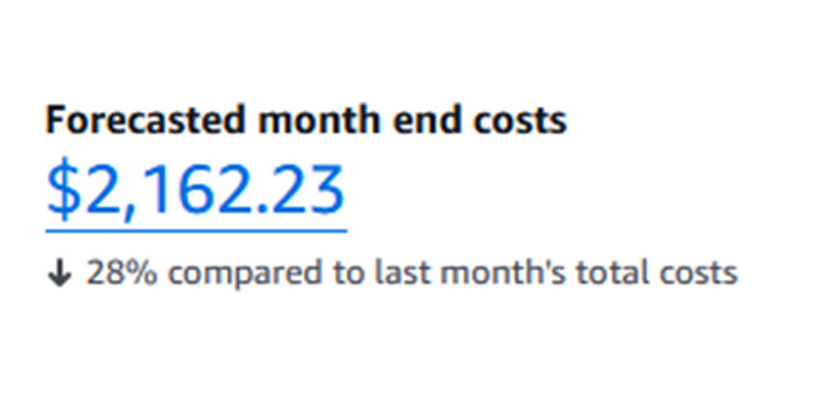 AWS Cost Optimization for everybody