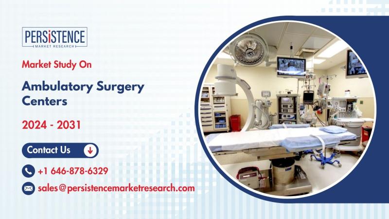 The Ambulatory Surgery Centers Industry is Booming | News & Insights