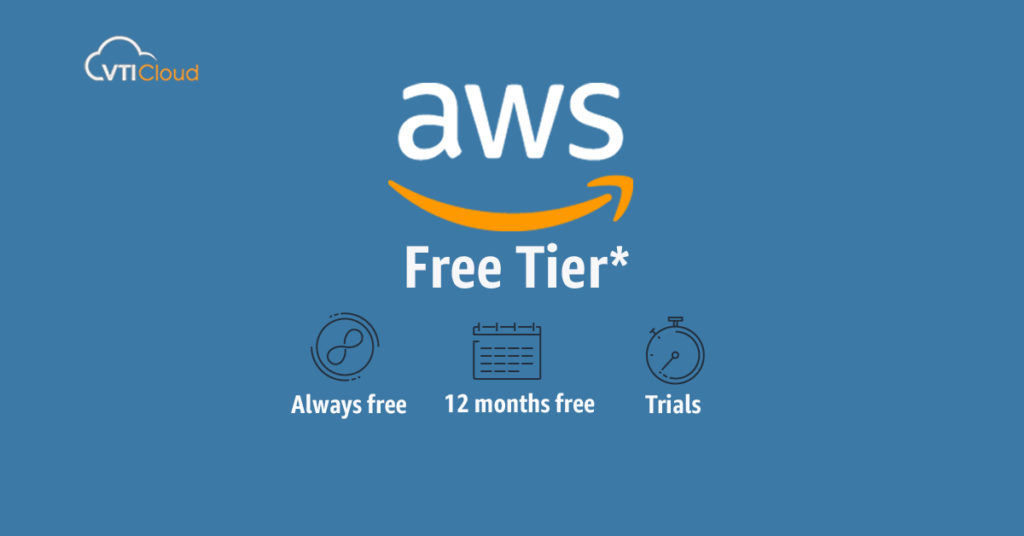 AWS Free Tier: A Step-by-Step Guide to Getting Started