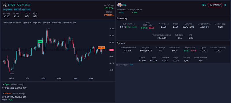 NVSTly Trade Insight