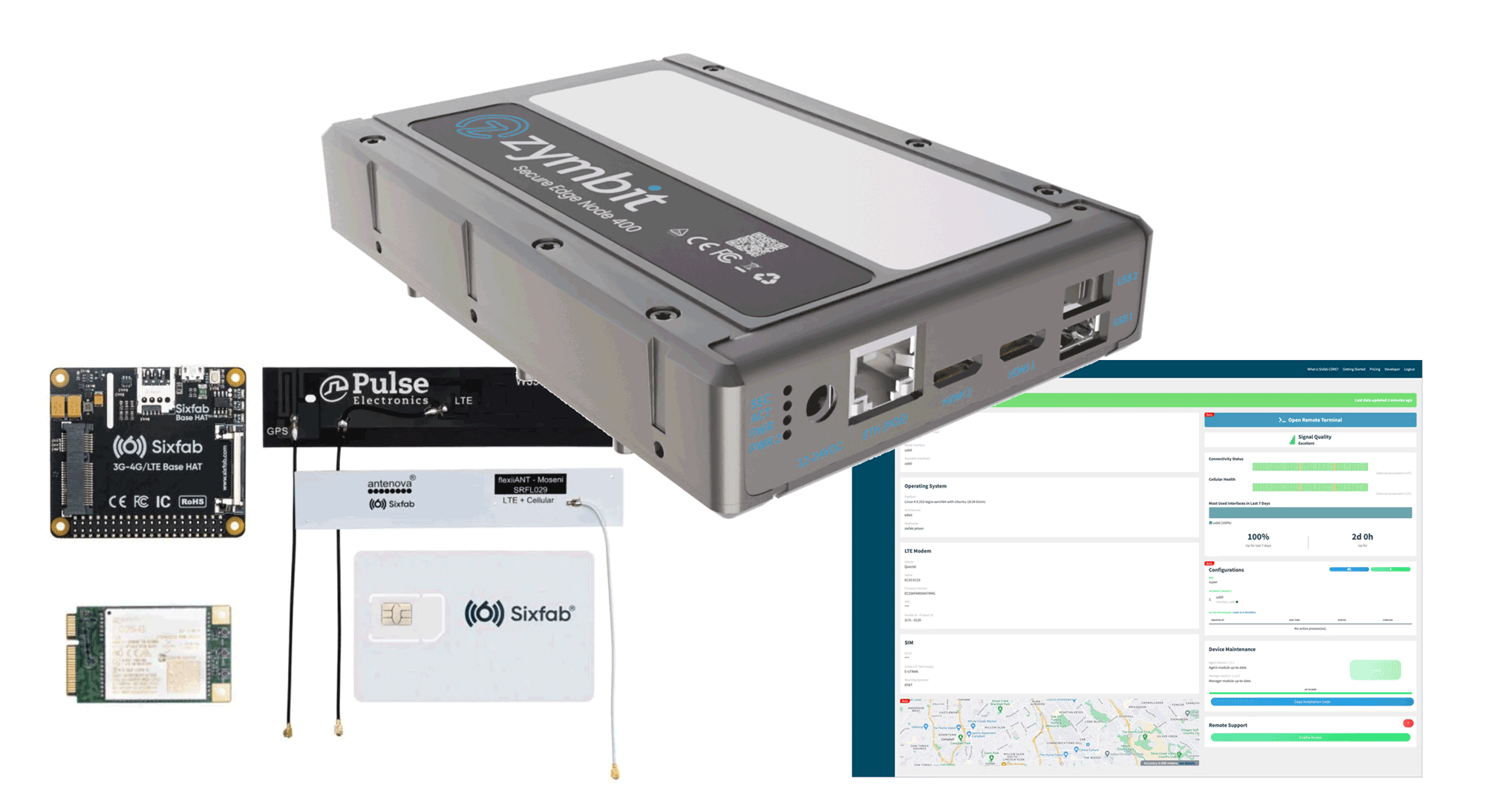 Integrating an LTE Cell Modem with Zymbit Secure Edge Node