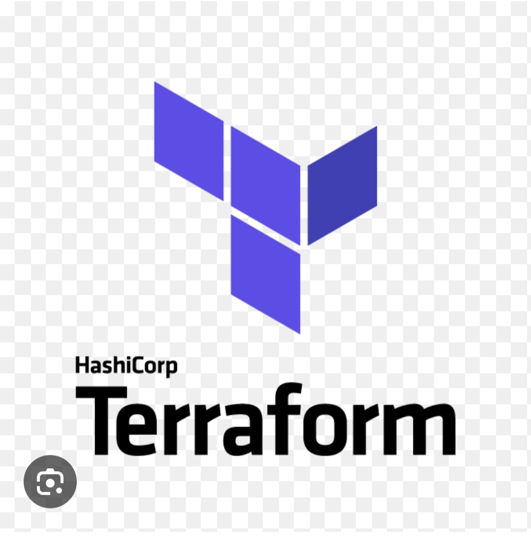 Getting Started with Terraform: A Beginner's Guide