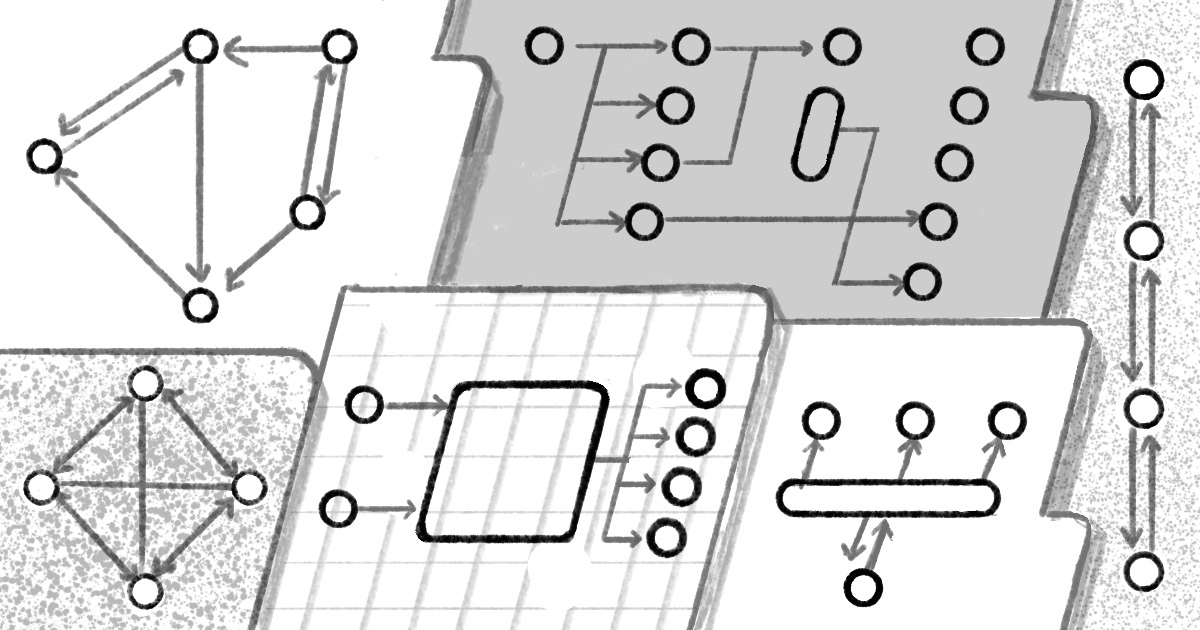 Design Elements and Considerations for Multi-Cloud Architecture