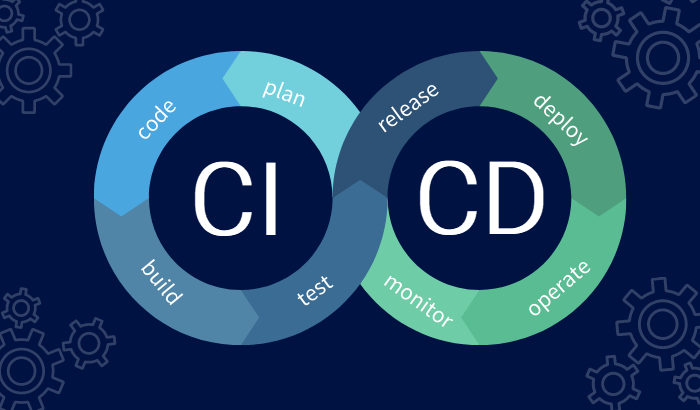 AWS CI/CD Project