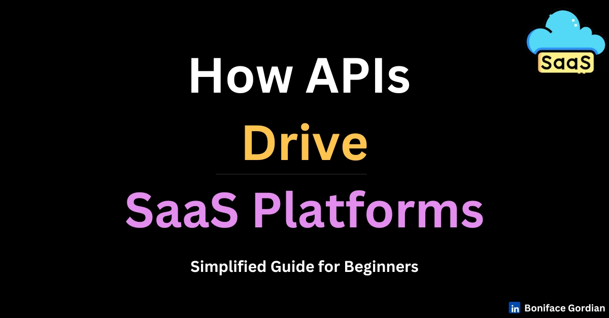 How APIs Drive SaaS Platforms: A Beginner-Friendly Guide with Examples