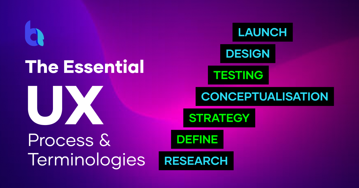 Key Words Setting Ux The Essential UX Process: A Guide to Key Terminologies