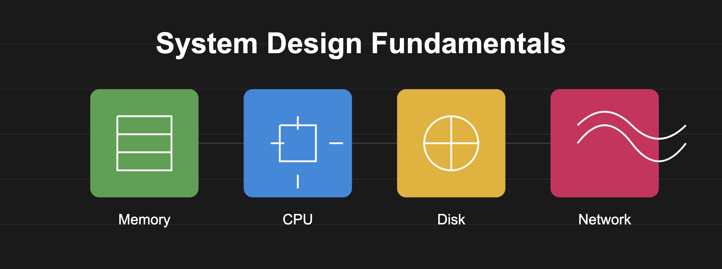 System Design