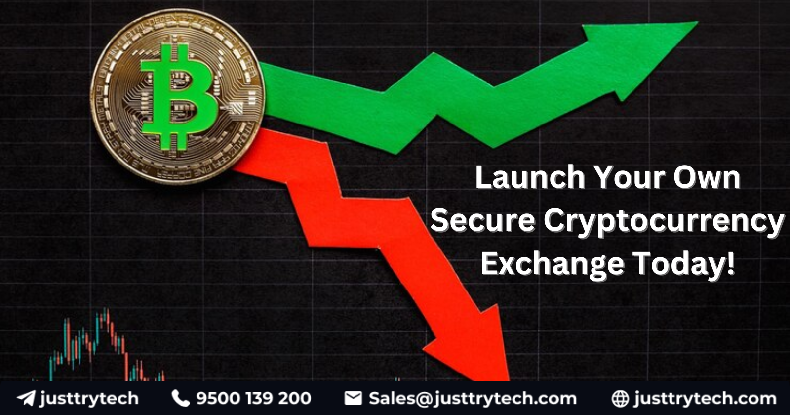 How to Build a Crypto Exchange Through White-Label Solutions for 2025