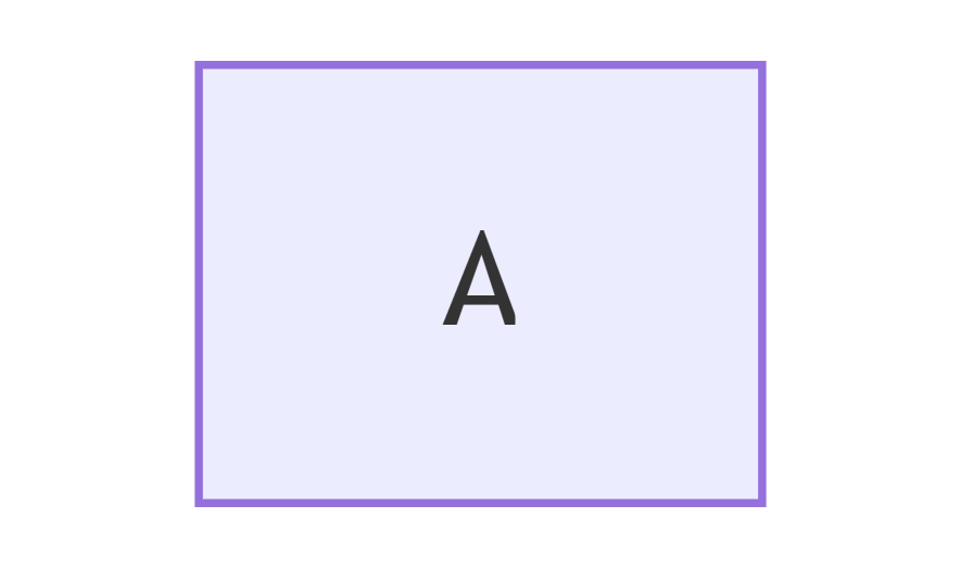 What the shape will look like on your diagram - a square with an A in it.