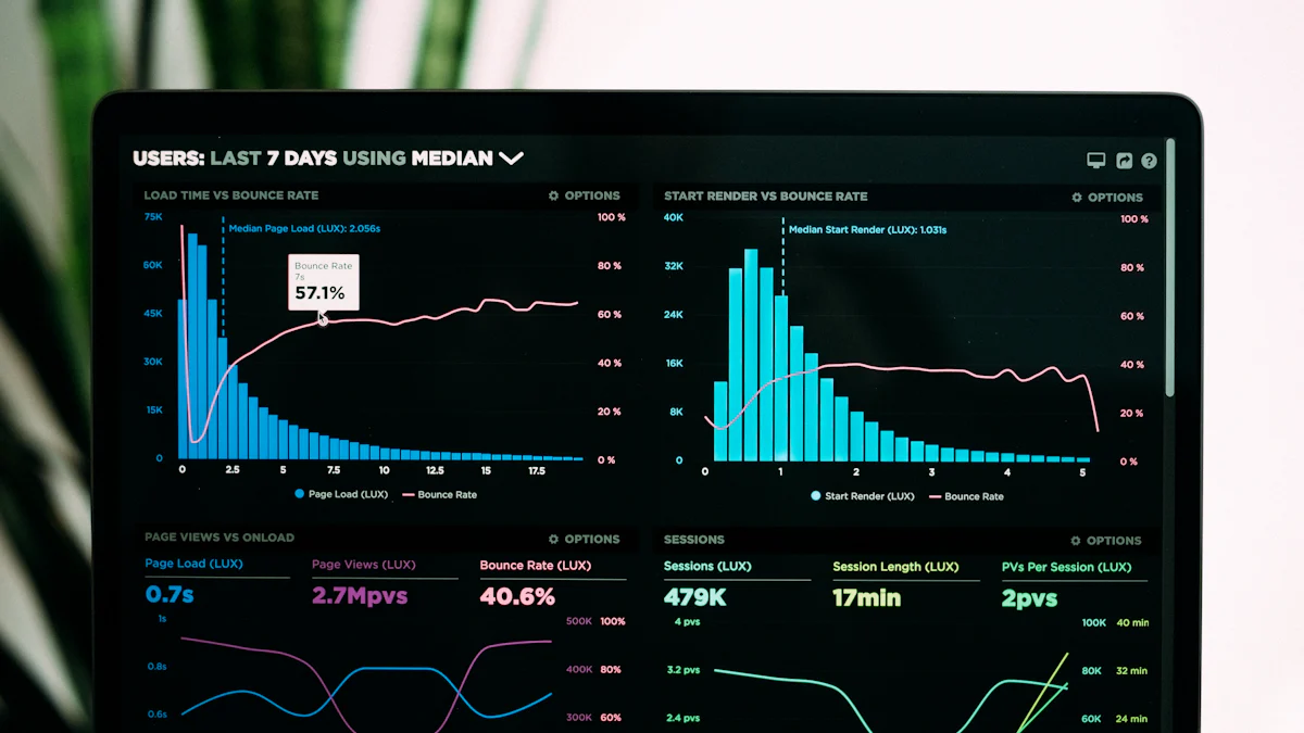 How to Leverage Real-Time Data for Marketing Success