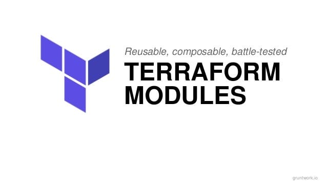 Building Modular, Scalable Cloud Infrastructure with Terraform 🚀