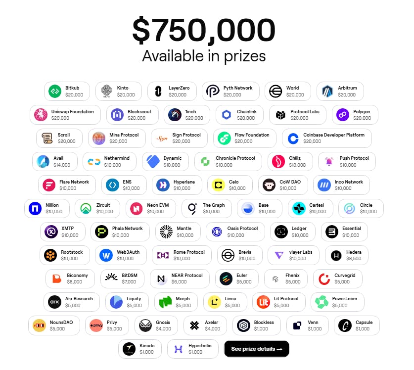 ETH Global Bangkok Prizes