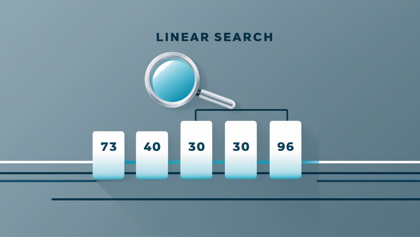 Mastering Binary Search: A Beginner's Guide