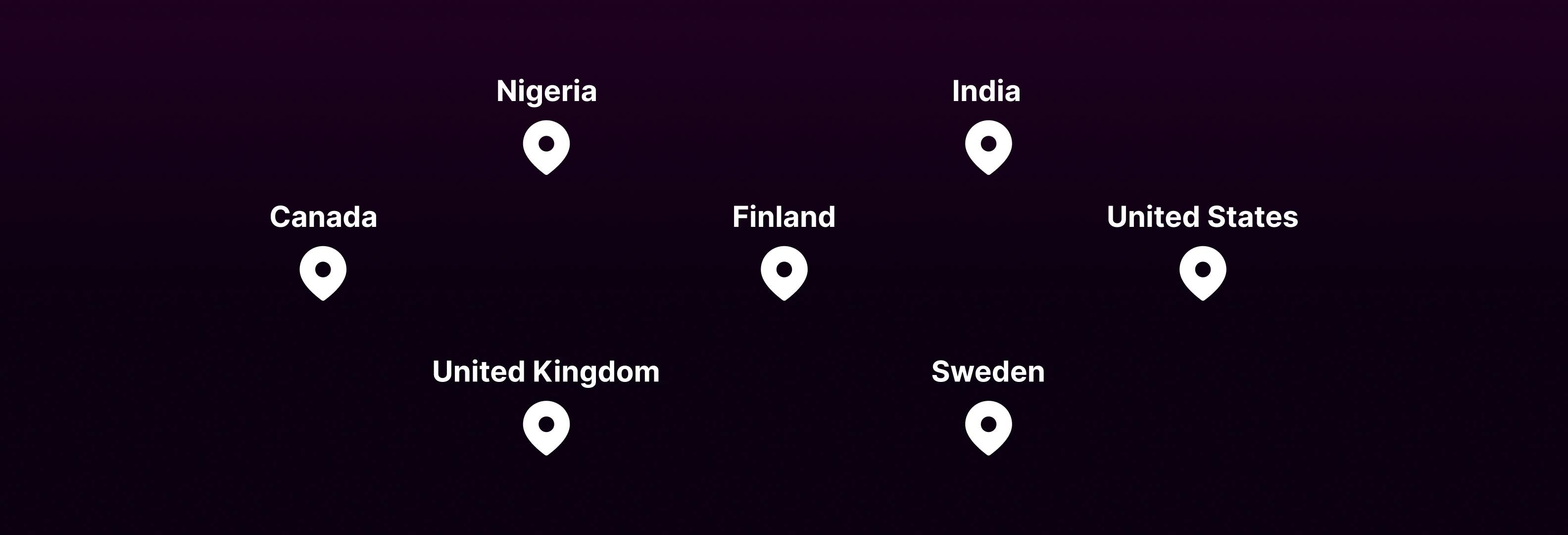 Cudos intercloud servers locations