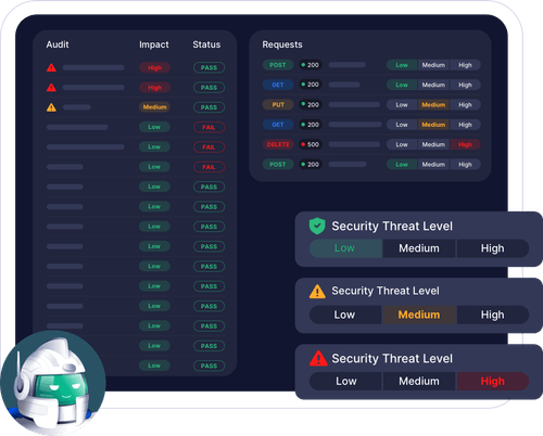 Real User Monitoring vs. Synthetic Monitoring