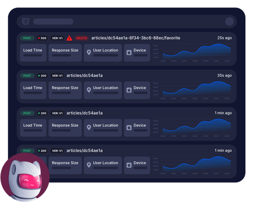 Real User Monitoring vs. Synthetic Monitoring