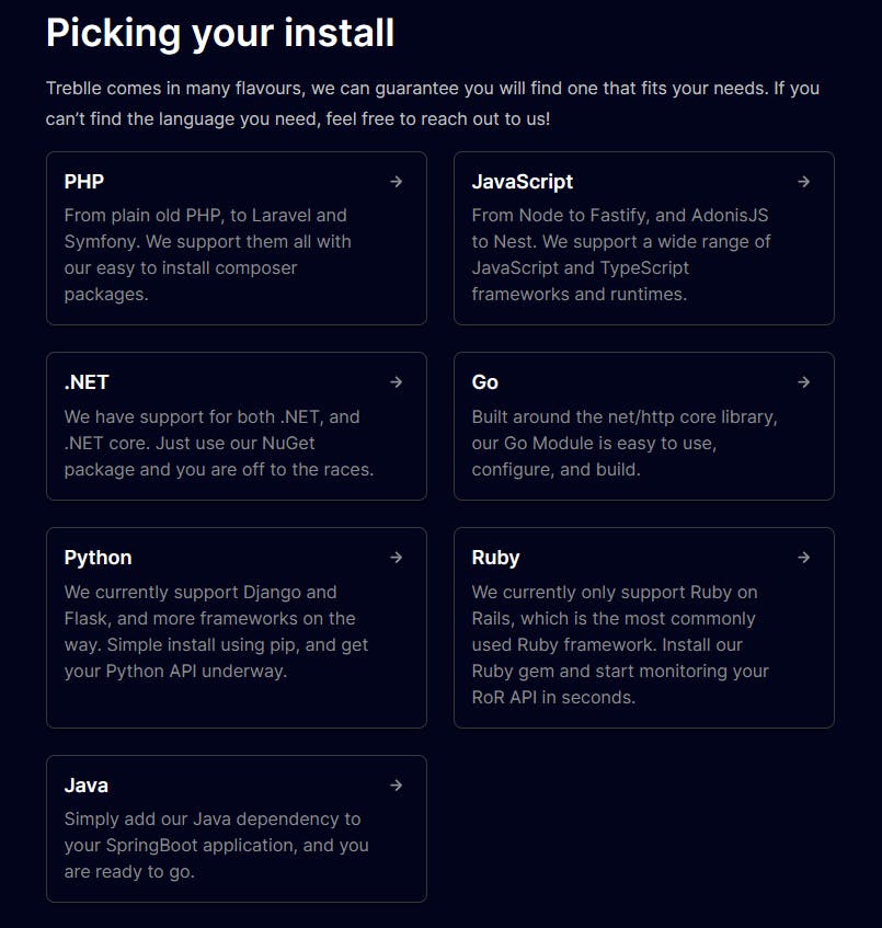 Real User Monitoring vs. Synthetic Monitoring