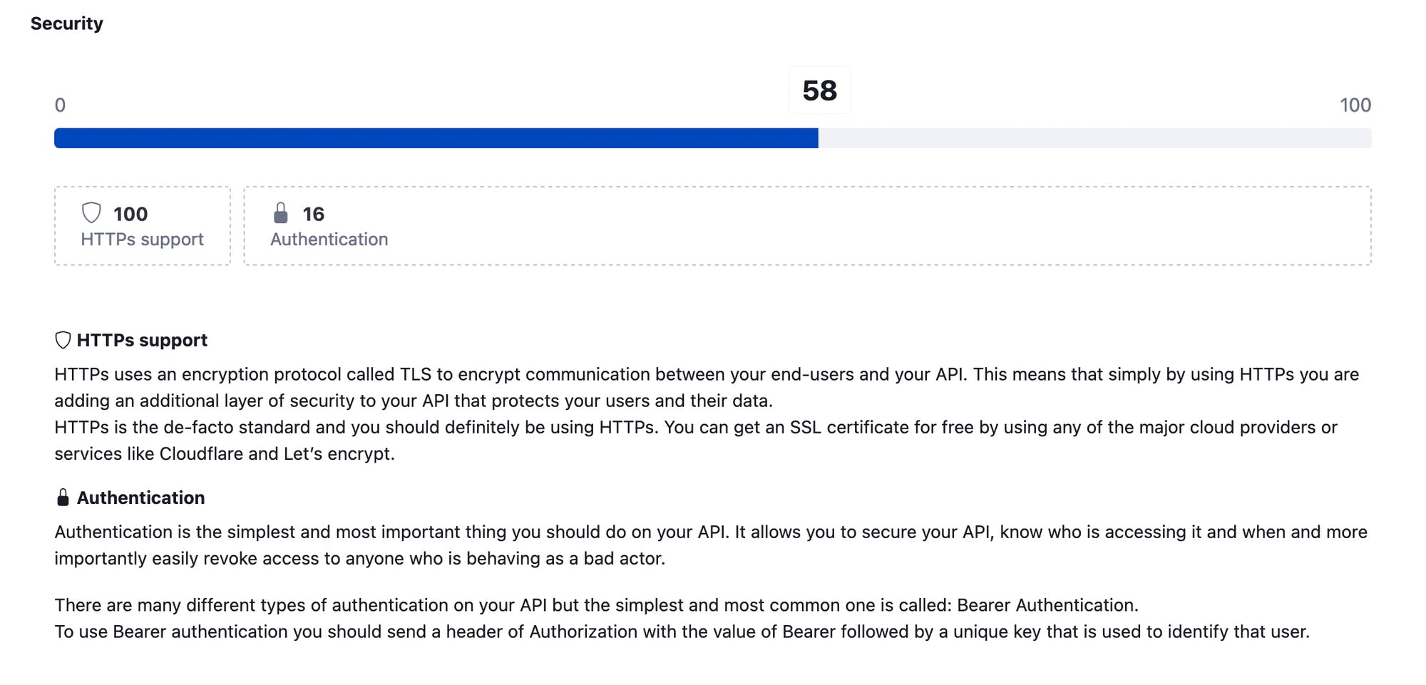 Introduction to REST API Testing