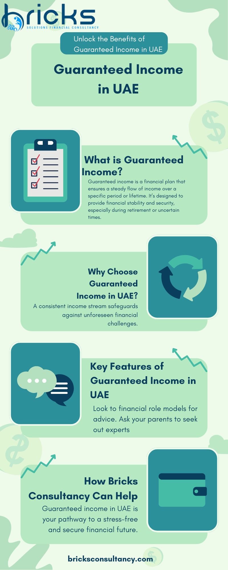 Secure Your Future with Reliable Guaranteed Income in UAE