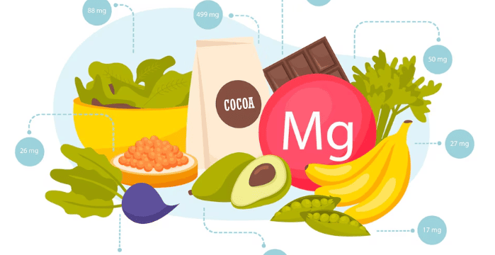 Magnesium as magnesium glycinate