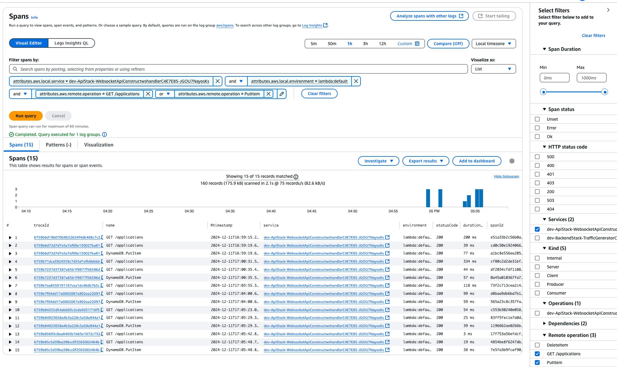 Screenshot of a log analysis interface displaying spans with filters applied. The table lists 15 records for the duration, environment, status code, and service related to API requests. HTTP status code 200 is highlighted with visualizations on the right.