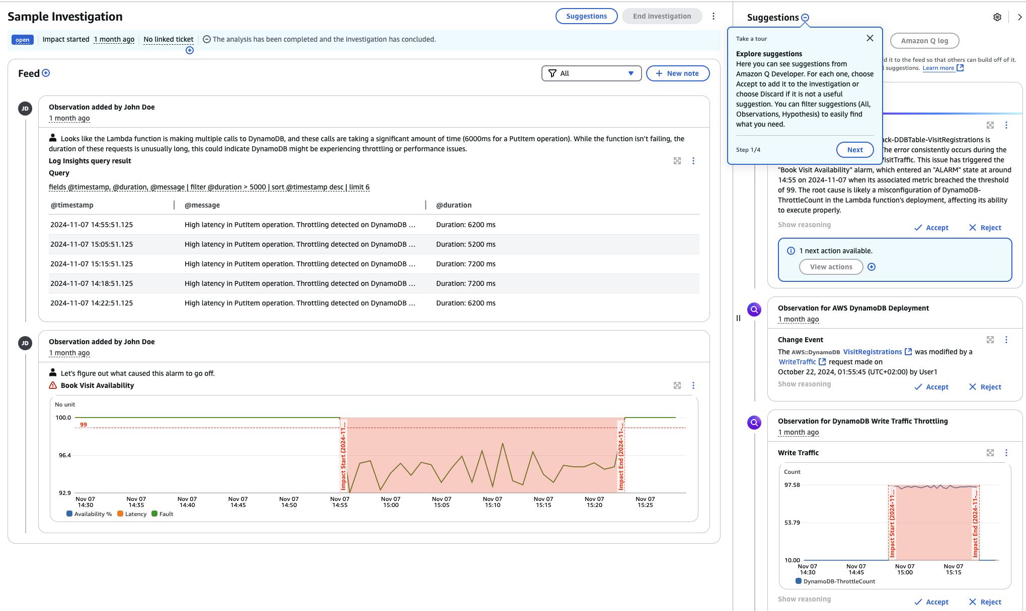 Dashboard showing a sample investigation in Amazon Q. The left pane contains a feed with observations noting high latency in PutItem operations on DynamoDB. A chart shows availability and latency over time, indicating possible throttling. The right pane includes suggestions and observations related to DynamoDB deployment and traffic throttling.