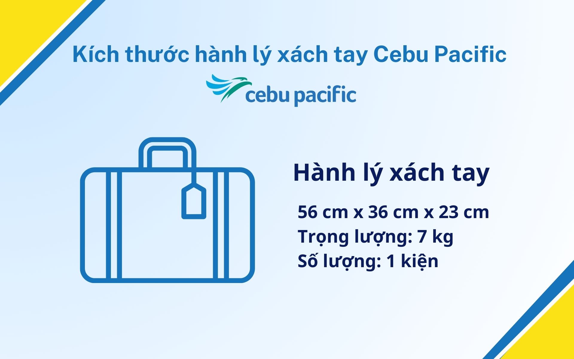 Quy định hành lý xách tay Cebu Pacific