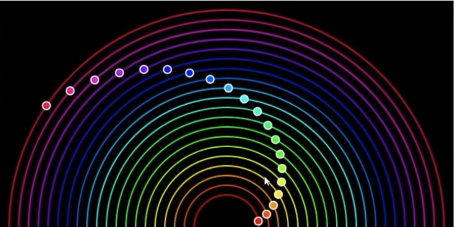 Polyrhythms Visualization