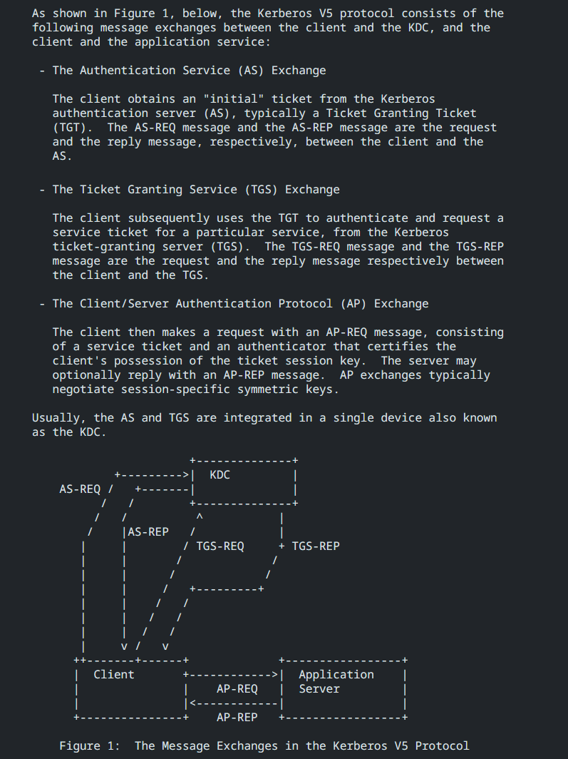 [HackTheBox] Certified
