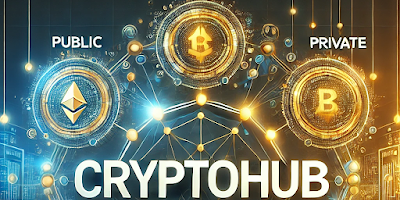 Τα Είδη των Blockchain