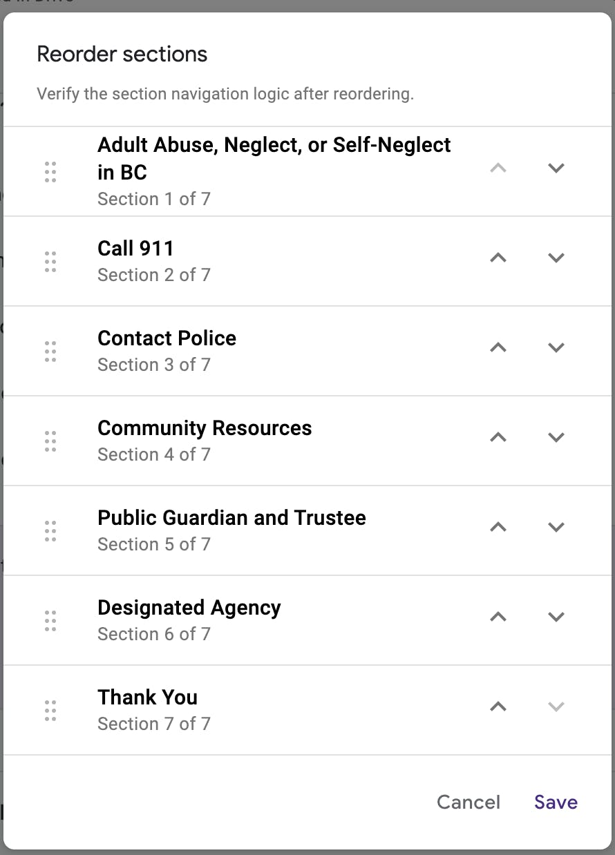 Sections include Community Resources, Designated Agency... each corresponds to a "branch" or an "end" in the quiz.