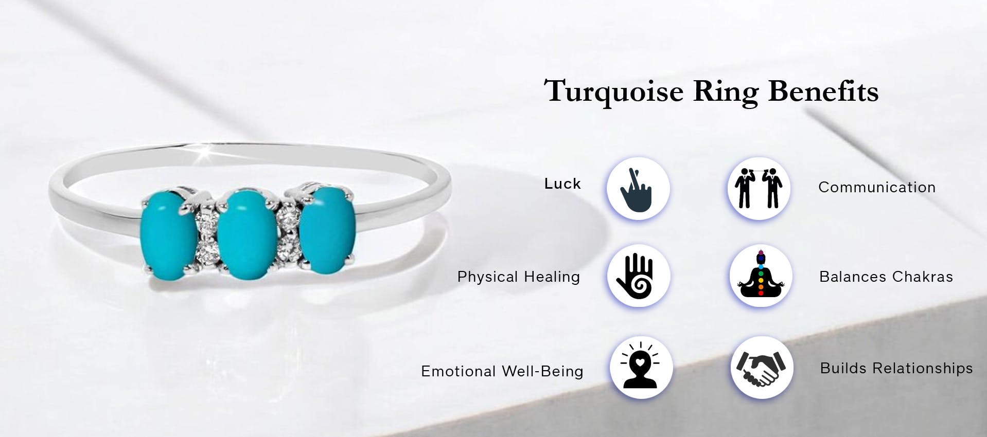 Finger for Turquoise Ring