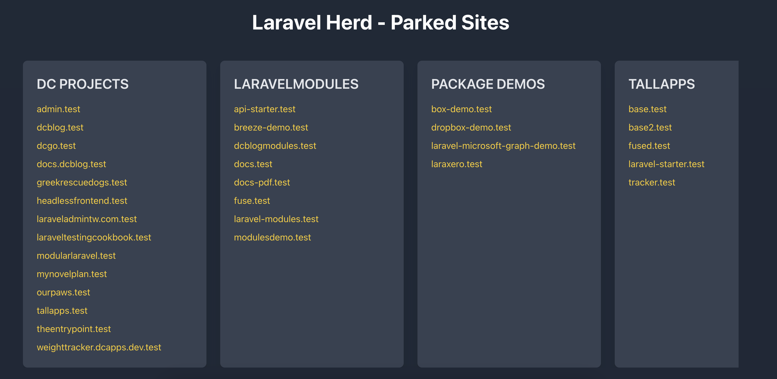 List your Laravel Herd projects on localhost