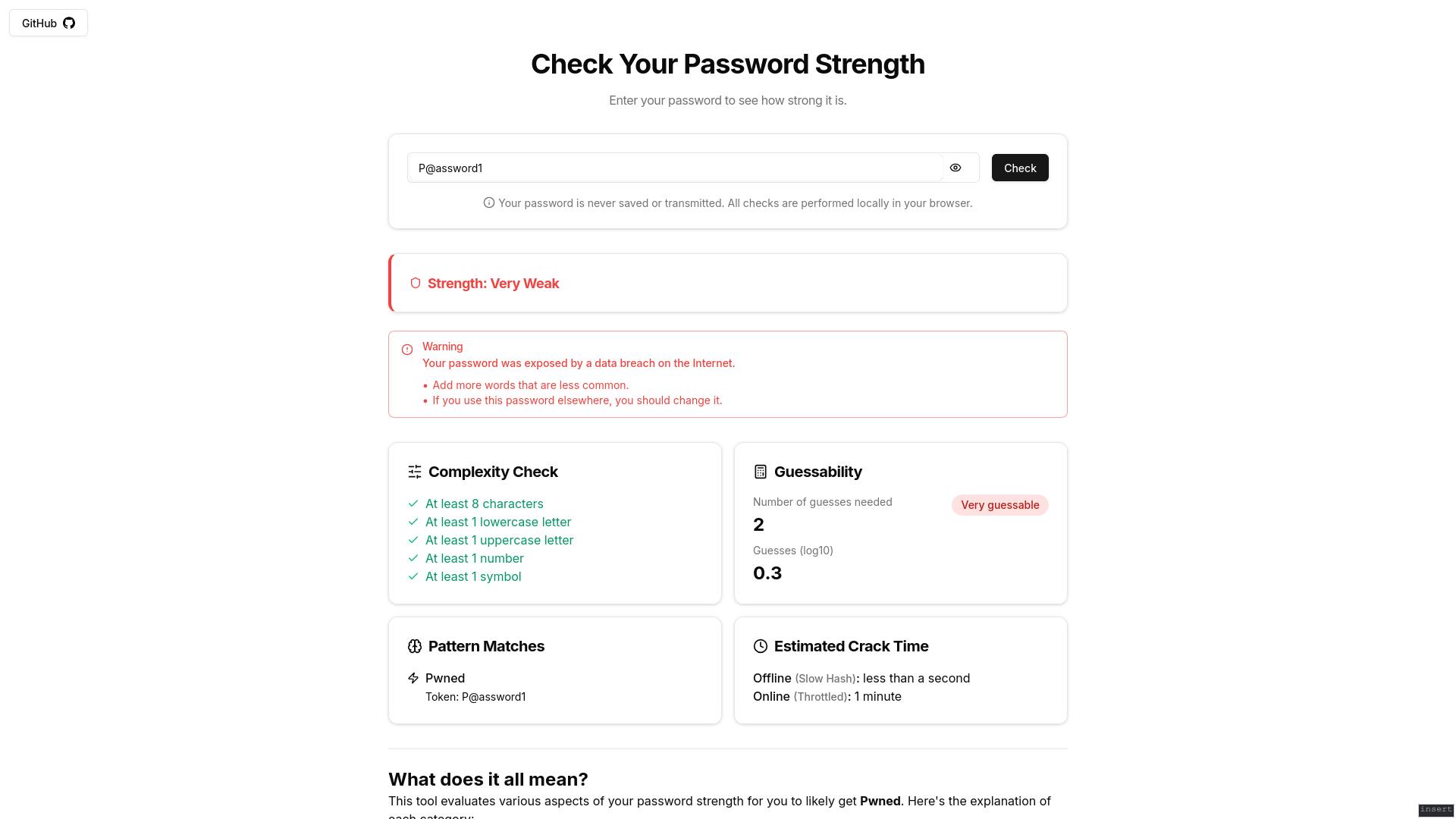 `P@ssword1` Strength Result